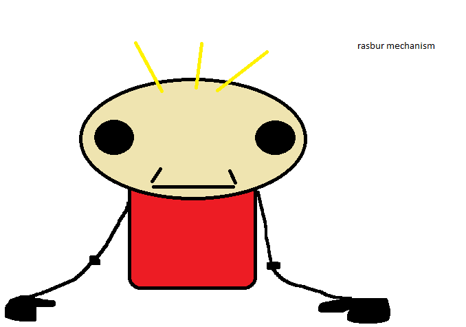 rasvur mechanism rasvur mechanism rasvur mechanism rasvur mechanism